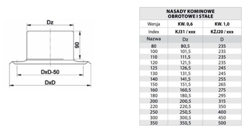 KJ31_KŻJ20_rys.jpg