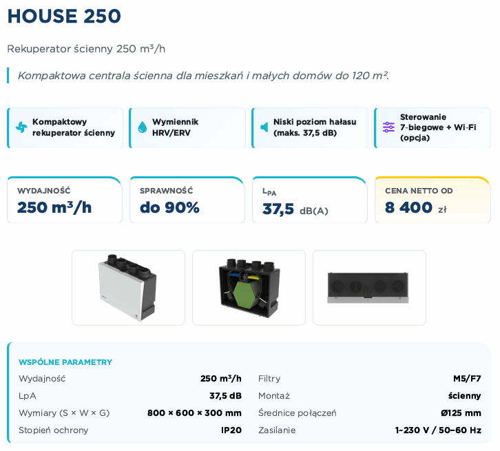 House 250